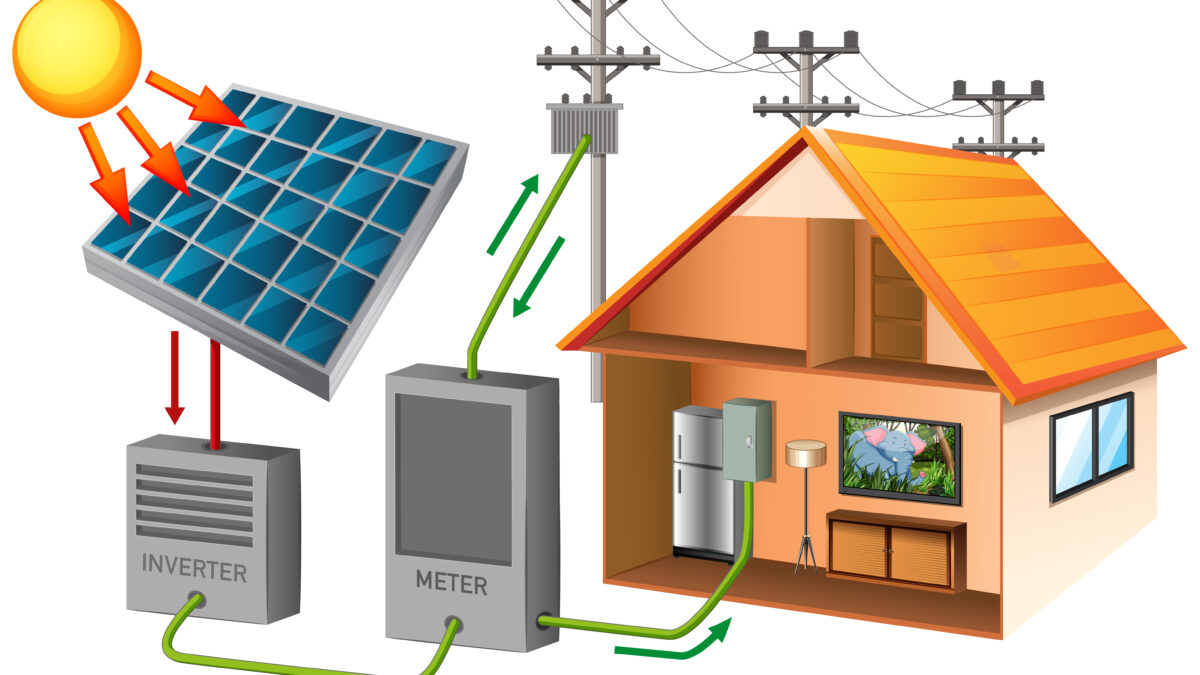 Impianti fotovoltaici domestici